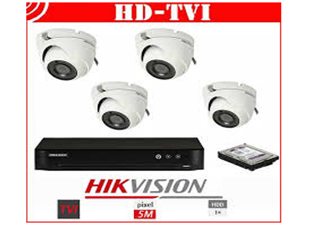 HD-TVI Camera installation
